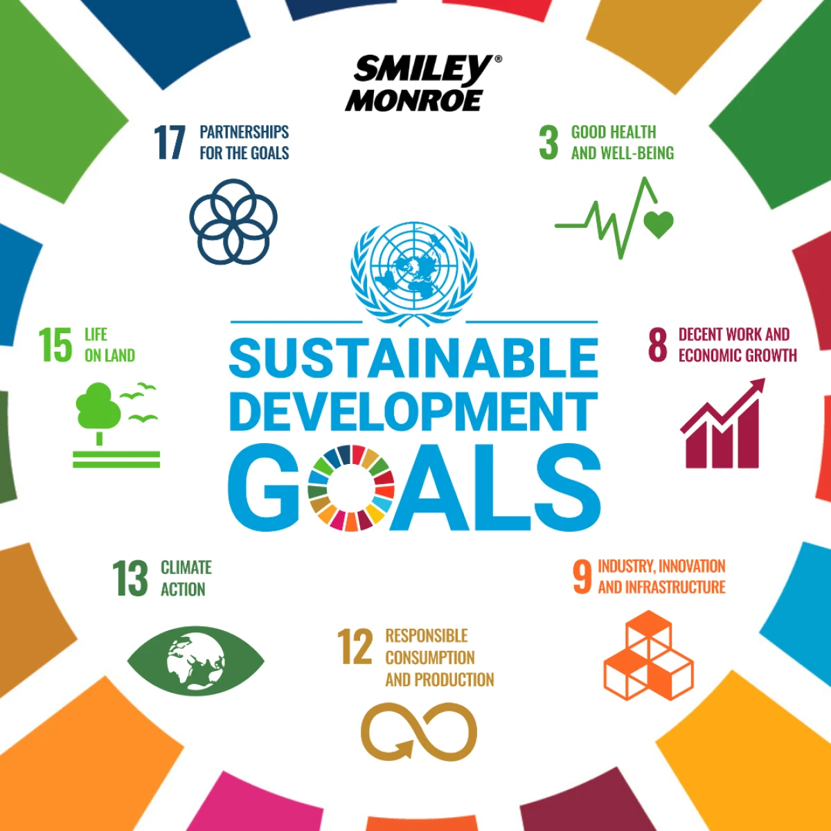 Smiley Monroe has raised the SDG flag to show their support for the UN Sustainable Development Goals.